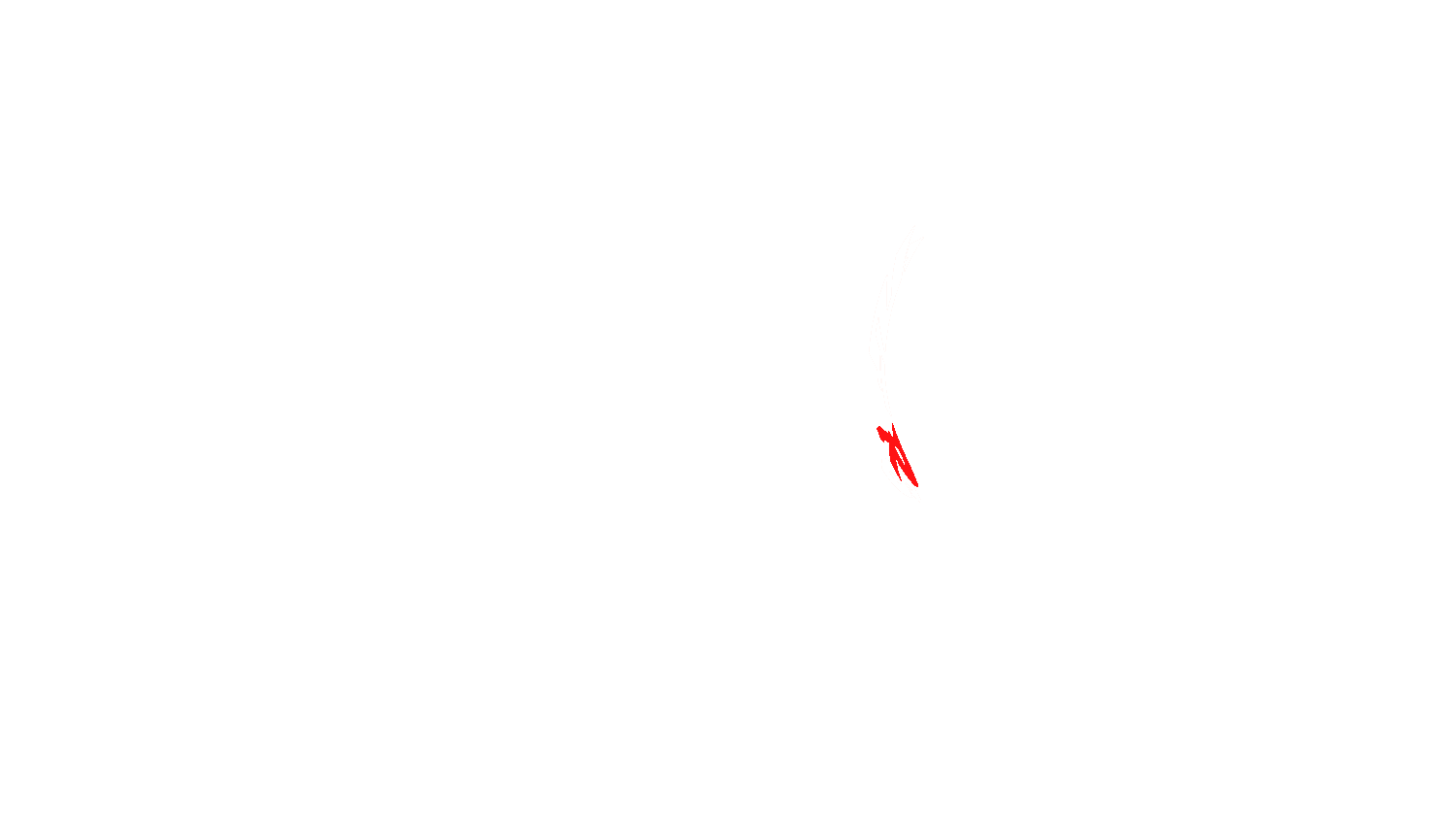 Visuaaliset tuotteet Konfiguraattori valokuva
