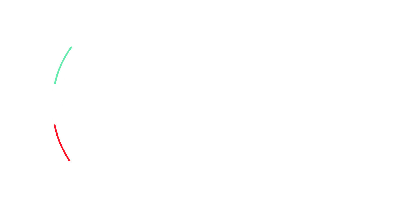 Visuella produkter Konfigurator bildalternativ