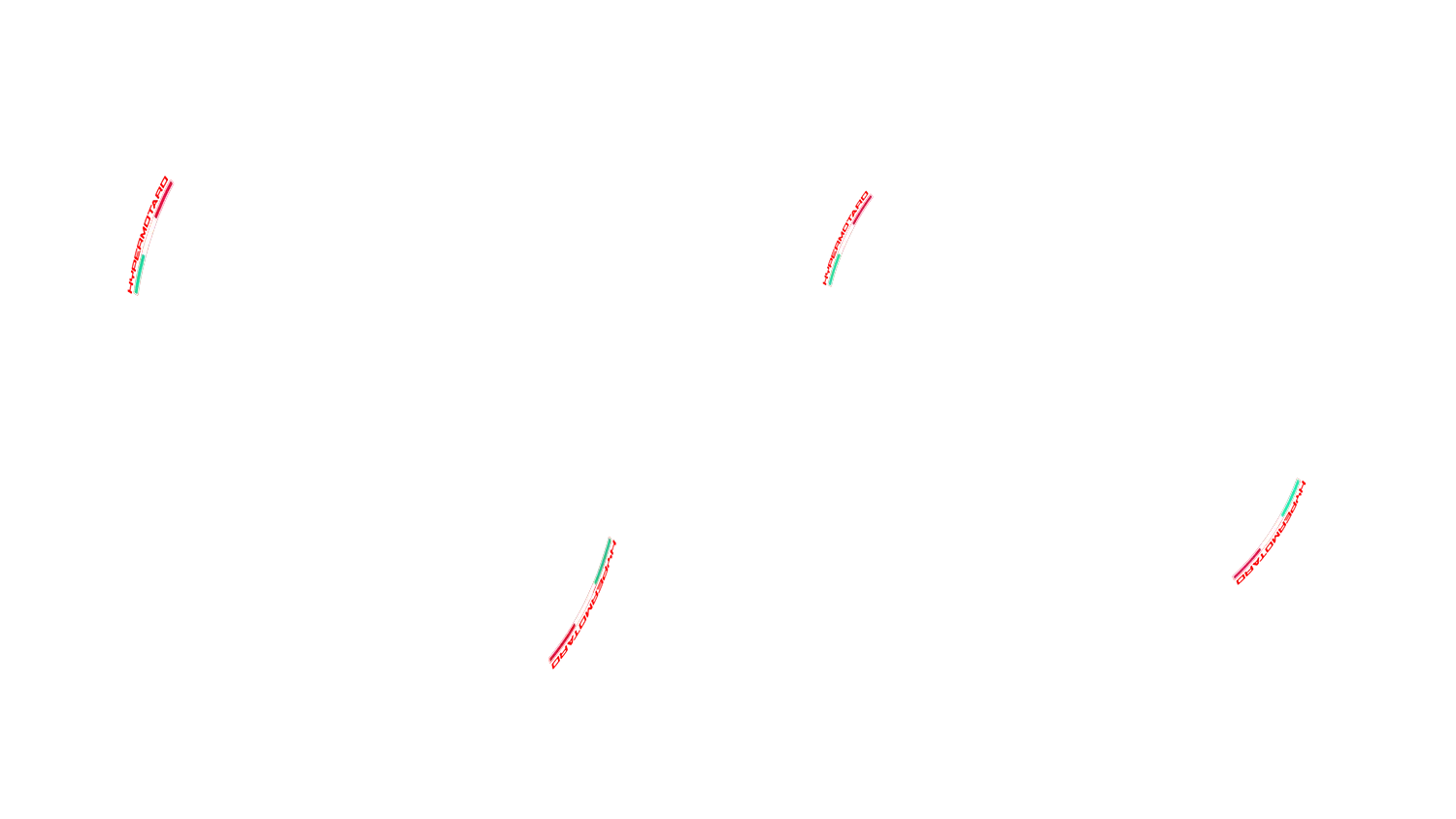 Visuaaliset tuotteet Konfiguraattori valokuva
