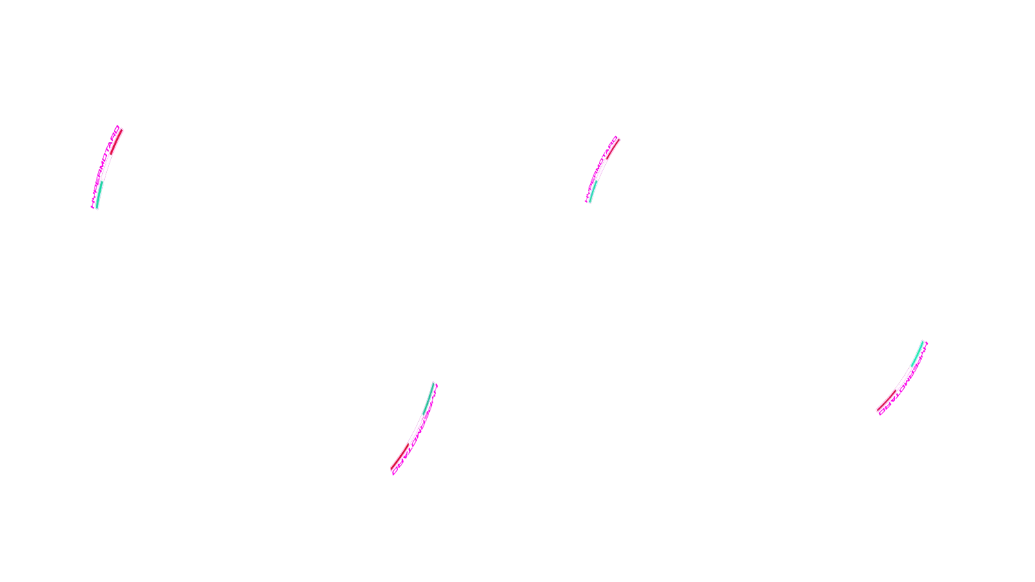 Visuaaliset tuotteet Konfiguraattori valokuva