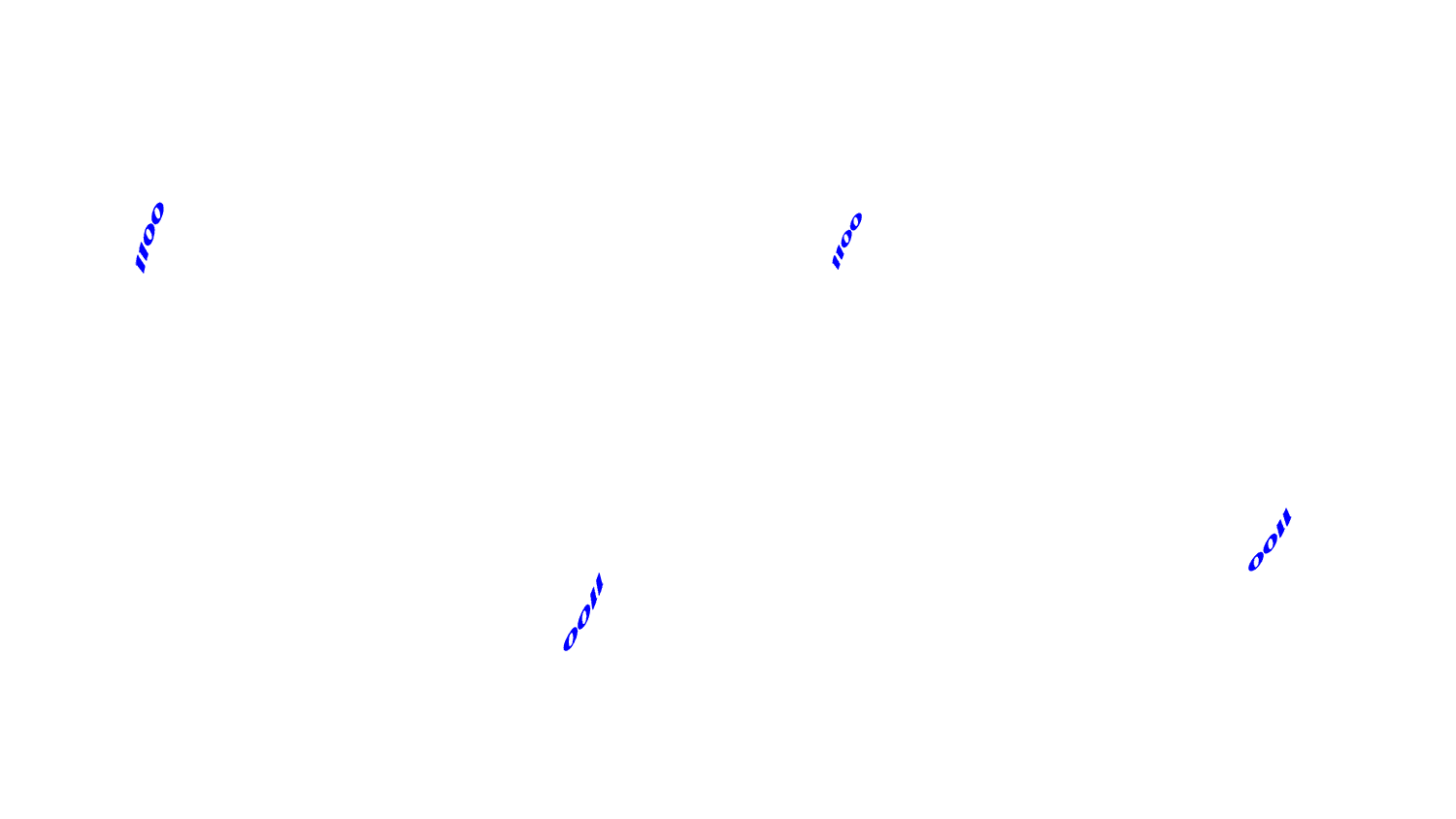 Visuella produkter Konfigurator bildalternativ