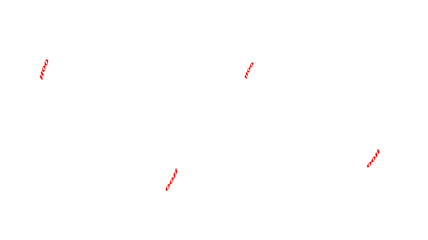 Visuella produkter Konfigurator bildalternativ