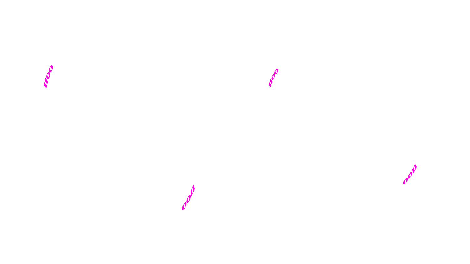 Visuella produkter Konfigurator bildalternativ
