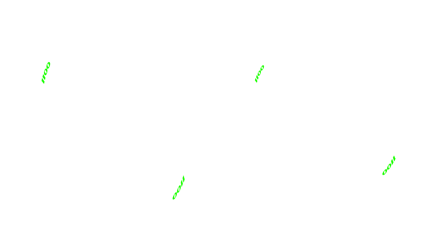 Visuella produkter Konfigurator bildalternativ